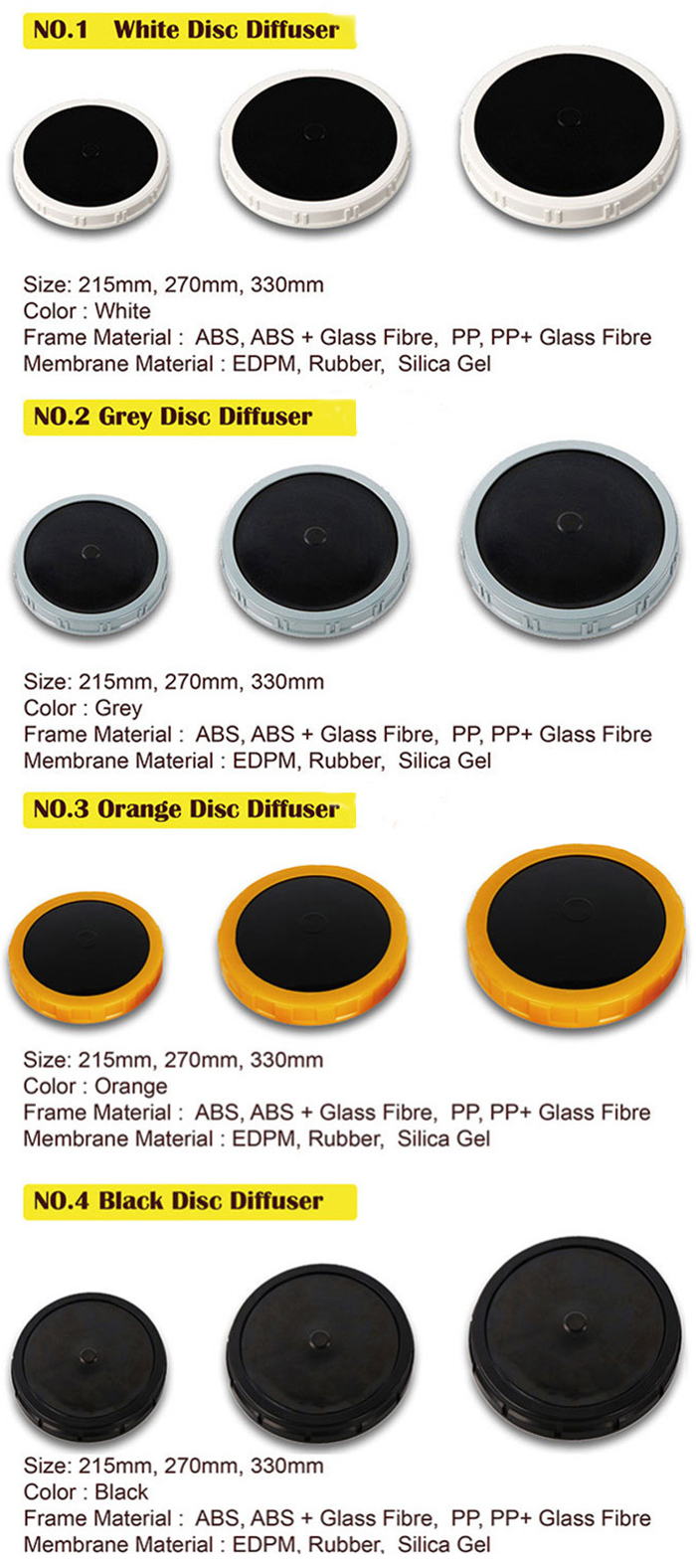 Aeration Membrane Fine bubble Disc Diffuser for High Oxygen Transfer Efficiency