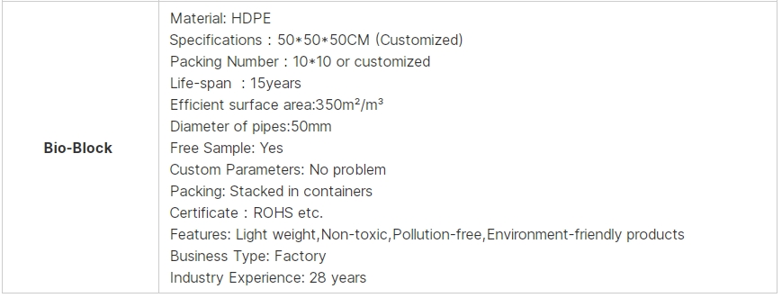 BIO-BLOK Trickle Filter