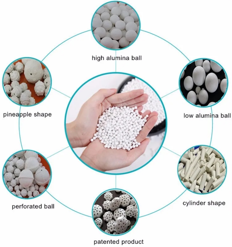 Inert Ceramic Ball