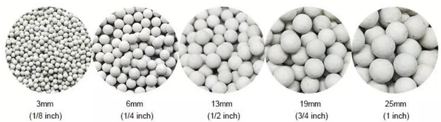 Inert Ceramic Ball