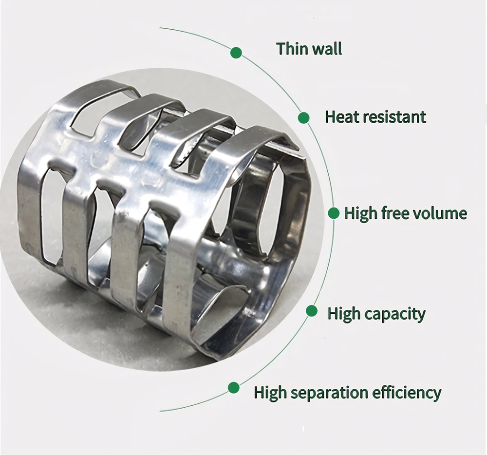 Metallic VSp Ring Advantages
