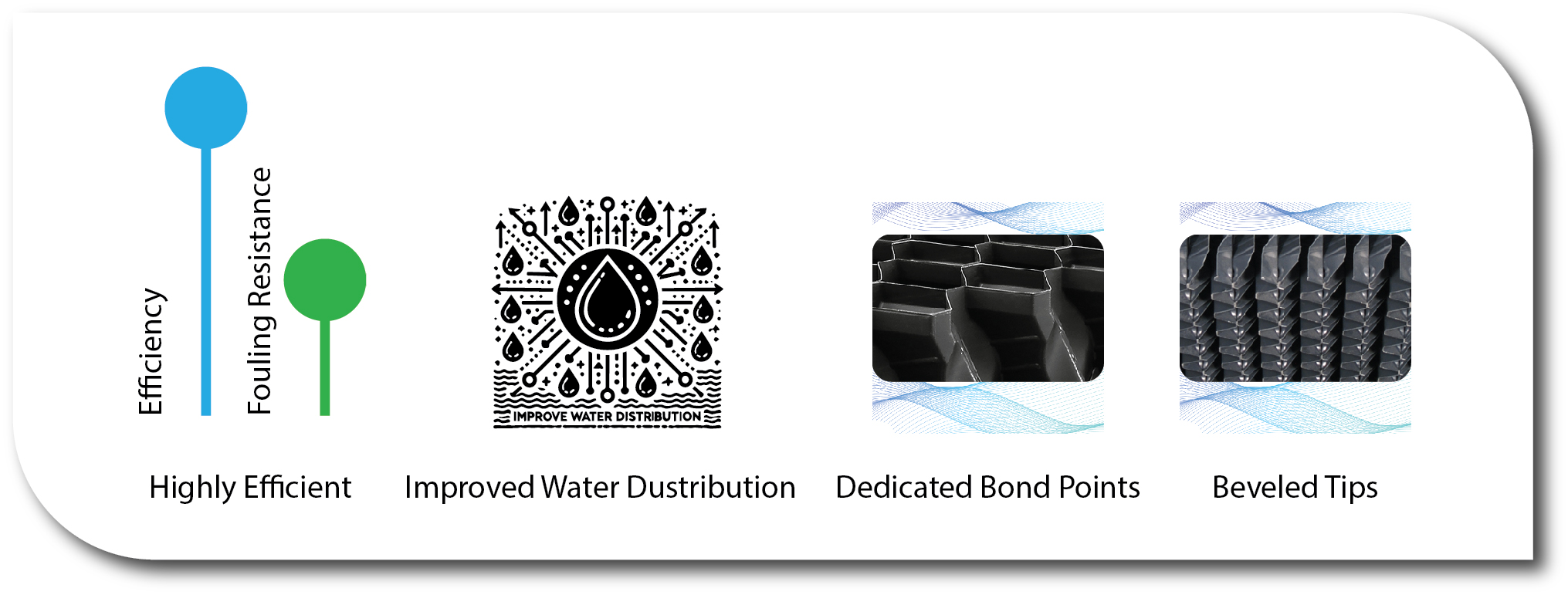 products-features
