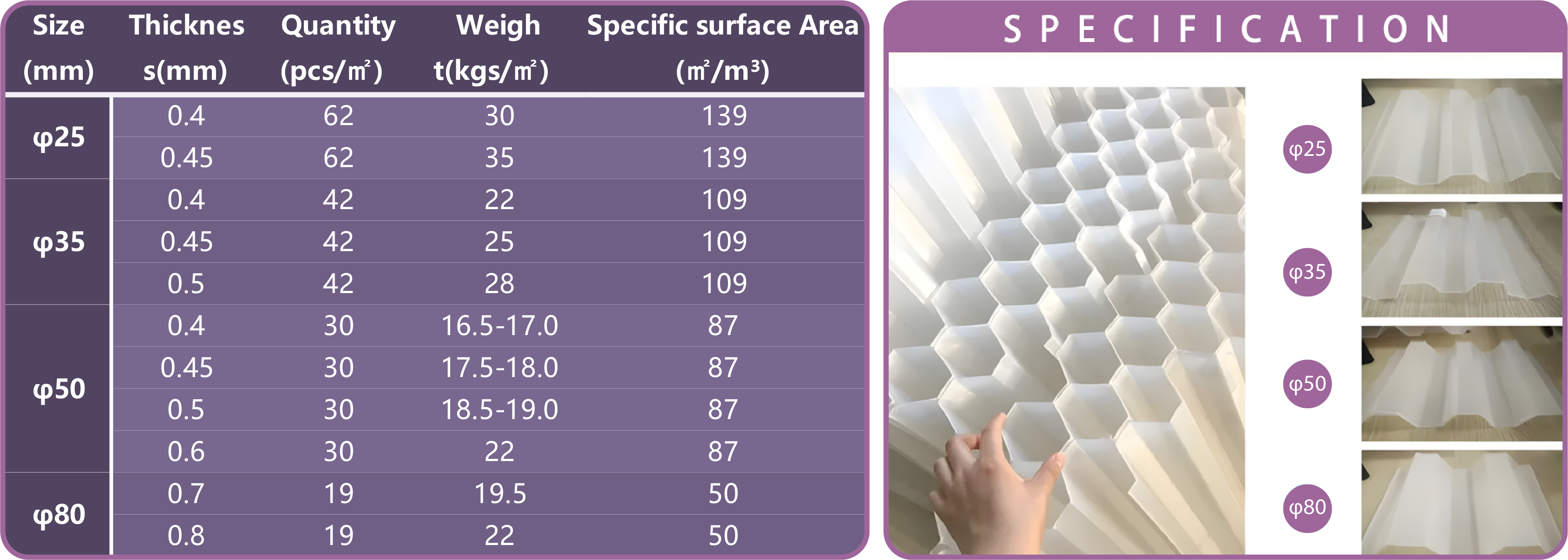 tube settler specification