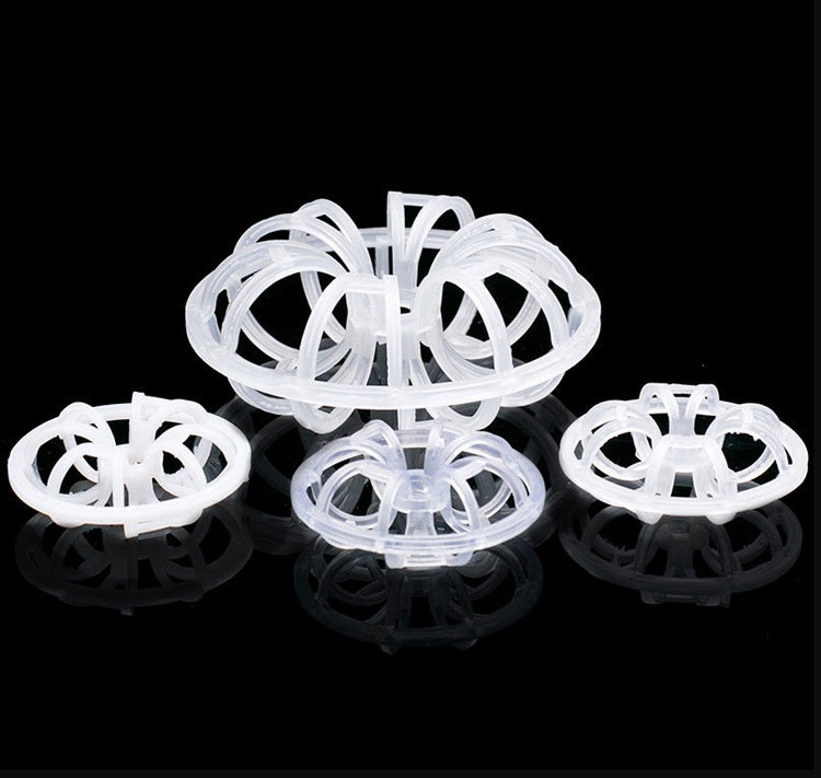 Plastic Tellerette Packing