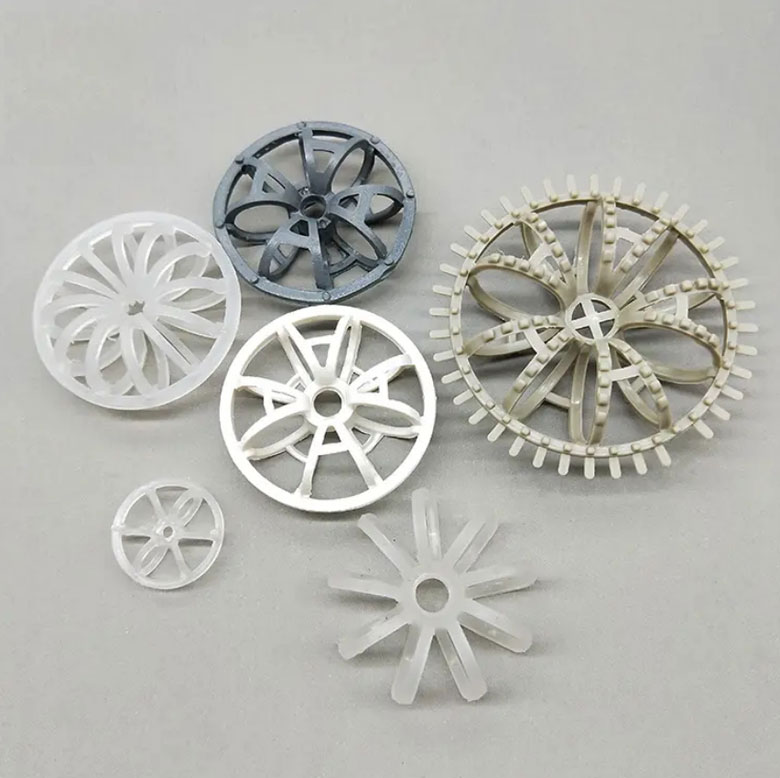 Plastic Tellerette Packing