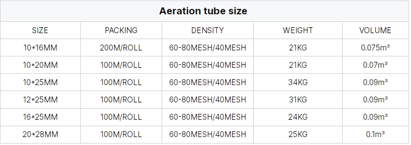 aeration tube specifications